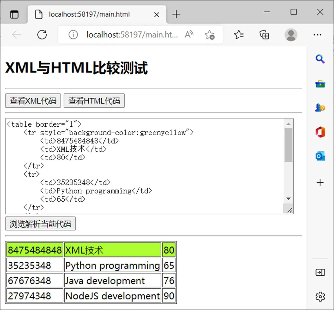 图1.8 浏览器解析HTML代码