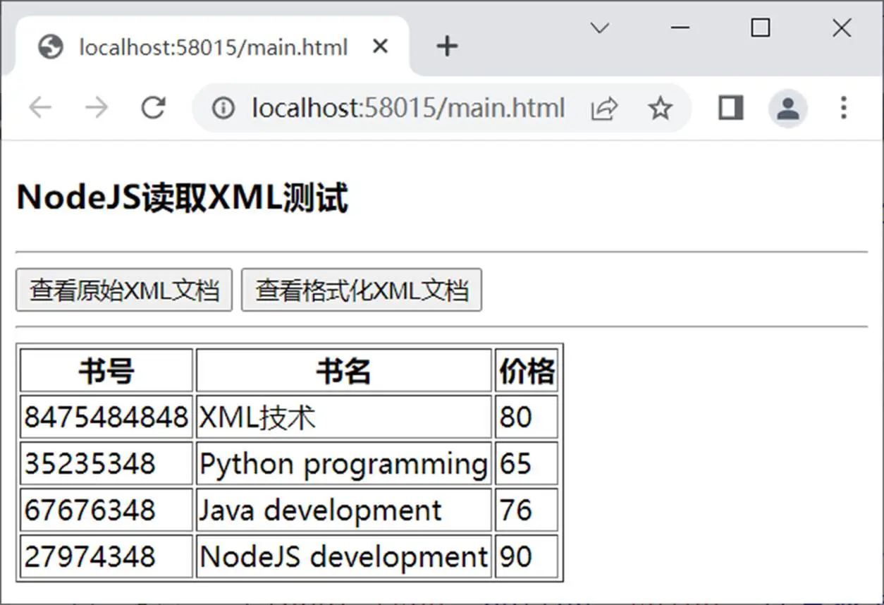 查看格式化XML文档