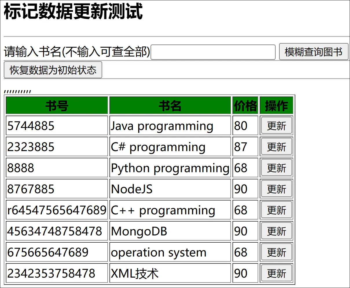 数据更新前实现效果